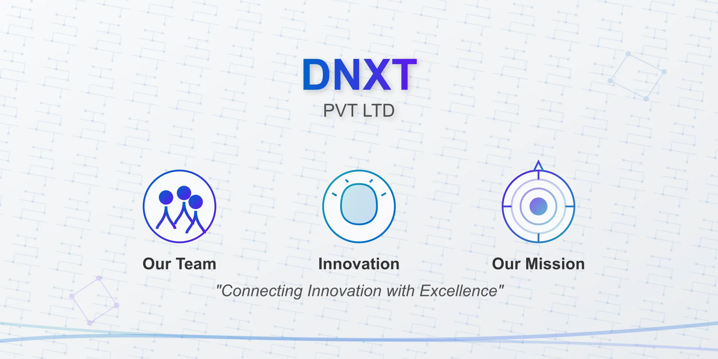 About DNXT
